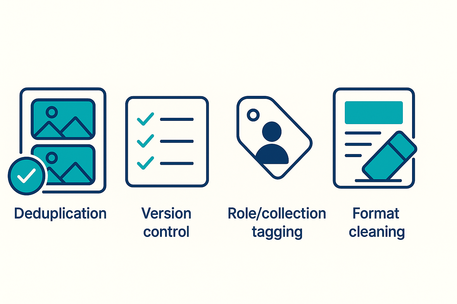 Curación y normalización de fuentes